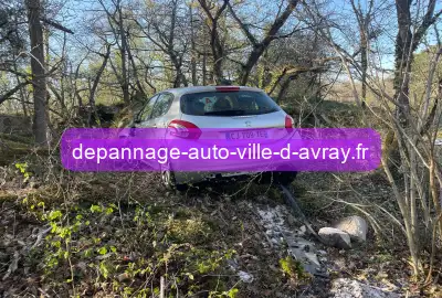 Assistance et dépannage